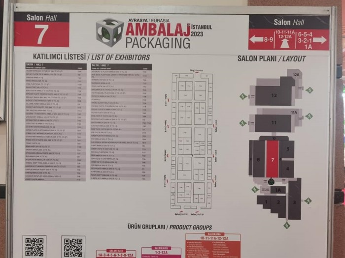 Jüngste Firmenblogs über 2023 Türkiye Istanbul Internationale Verpackung