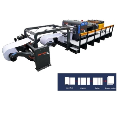 kaufen Gebrauchtes Papierschneidegerät mit Servoantrieb Max-Rollendurchmesser 1800 mm online manufacture